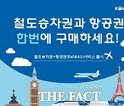 코레일, 11월부터 ‘철도+항공 승차권 연계 서비스’ 운영