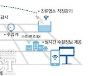 장흥군 ‘스마트 관망 관리’로 안정적인 물관리 체계 구축