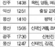 신탄진역서 'ITX-새마을호' 타고 서울.부산.광주 간다...내달 5일 신규운행