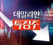 [특징주] 호텔신라, 면세점 수익성 하락 전망에 8%대↓