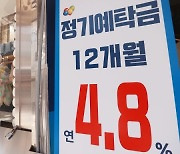 돈줄 마른 기업들, 미리 돈 빌려서 쌓아둔다