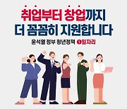 윤석열 정부 청년정책 - ① 일자리