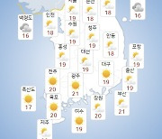 오늘(31일) 전국 구름 많고 큰 일교차…낮 최고 21도