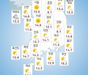 [날씨] 부산·울산·경남 가끔 구름 많음