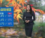 [날씨] 아침 최저기온 ‘춘천 6.8도·강릉 10.7도’…큰 일교차 ‘감기 조심’