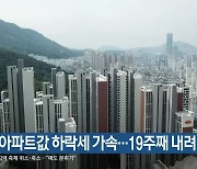 부산 아파트값 하락세 가속…19주째 내려