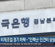 경남 비제조업 경기 하락…“인력난·인건비 상승 이유”