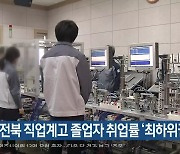 전북 직업계고 졸업자 취업률 ‘최하위권’