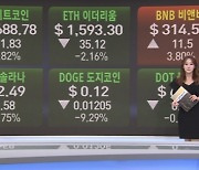 10월 31일 원자재 시황 [글로벌 시황&이슈]