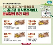 유통기한 지나거나 원산지 속여 판매한 골프장 식당 17곳 적발