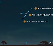 다음 달 8일 저녁, ‘붉은 개기월식’ 일어난다