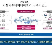 100년 전 기상자료부터 100년 후 기후변화 자료까지···내년부터 빅데이터 제공