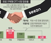 “웨이브 비켜” 손잡은 티빙·시즌, 토종 OTT 선두주자로