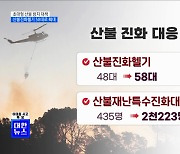 초대형 산불 방지 대책···산불진화헬기 58대로 확대