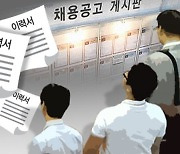 중장년 구직자 은퇴는 69.4세, 월 273만원 원한다