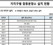 서울시 25개 자치구, '이태원 사고 사망자' 합동분향소 설치