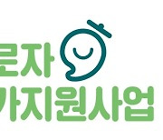 20만원 지원, 근로자 휴가지원 사업에 지원하세요...11월10일까지 1만명 추가모집