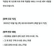 무신사 솔드아웃, 리셀가 ‘뻥튀기’ 막는다…12월부터 구매 수수료 1% 부과