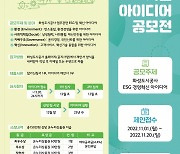 화성도시공사, ‘ESG 혁신 아이디어 공모전 실시