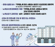 안양시, 2023년도 공동주택 보조금 지원사업 접수