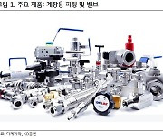 KB證 "디케이락, 구조적 성장 본격 시작"