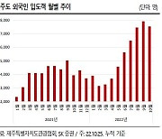 SK證 "롯데관광개발, 실적 성장 잠재력 주목"