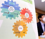 2022년 9월 전산업 생산 0.6% 감소