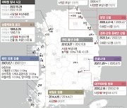 [그래픽] '참사' 용산구, 특별재난지역 선포…사회재난 역대 11번째