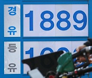 경유-휘발유 가격차 200원 이상 벌어져