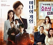 이태원 참사 이틀째…TV 결방·행사 취소 잇따라(종합)