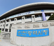 코로나19 걸린 인천시민 64.6% "정신적 후유증 경험"