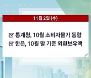 [주간경제일정] 금융위원장·5대 금융지주 회장 회동…10월 소비자물가 발표