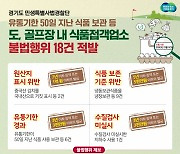 경기도 특사경, 골프장 내 식품접객업소 불법행위 18건 적발