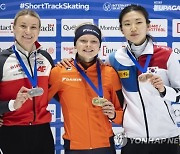 Canada Short Track Speed Skating