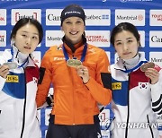 Canada Short Track Speed Skating