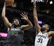 Timberwolves Spurs Basketball