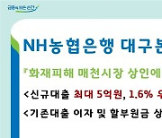 대구농협, 농수산물시장 피해 상인 금융지원…금리 최고 1.6％