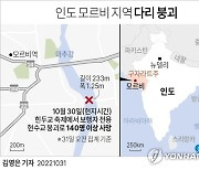 [그래픽] 인도 모르비 지역 다리 붕괴(종합)