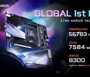 [PRNewswire] GIGABYTE Z790 AORUS TACHYON 메인보드, 세계 신기록 세워