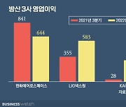 K-방산, 3분기 이후 더 기대되는 이유