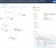 안랩, 위협 가시성 업그레이드 '안랩 EDR 2.0' 출시