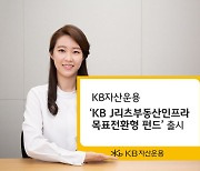 KB자산운용, ‘J리츠부동산인프라 목표전환형펀드’ 출시