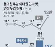 과거 경찰 800명 투입? 지난해 268명 배치… 작년엔 일방통행 유도? “QR인증 줄 생긴것”