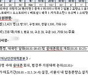 국가안보실 "이태원 참사 악용한 해킹메일 스미싱 시도 확인…국민들도 주의 필요"