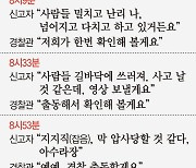 "압사할 것 같아" 6시34분 절박한 신고 경찰이 묵살 [이태원 비극 정부 책임론]