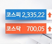 코스피 2,330선 회복‥삼성전자 '6만 원' 복귀