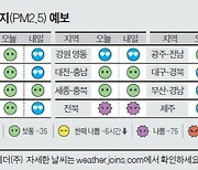 [오늘의 날씨] 11월 1일