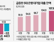 꽁꽁 얼어붙은 회사채 시장…10월 순발행액 -4.8조 '역대 최저'