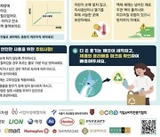 소비자원, 유통사들과 '세탁세제 안전하GO! 감탄하GO!' 캠페인