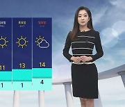 [날씨] 낮 기온 크게 올라…곳곳 안개 · 초미세먼지 '나쁨'